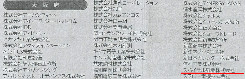 日本経済新聞（拡大）